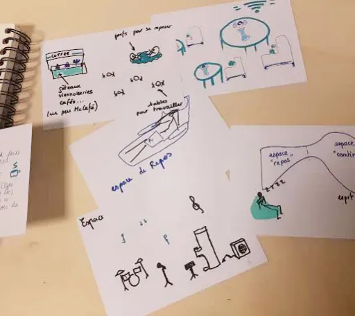 Croquis de mobiliers et d’usages